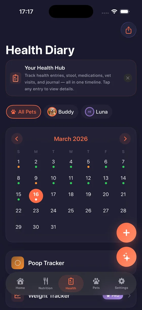 PawLife health overview