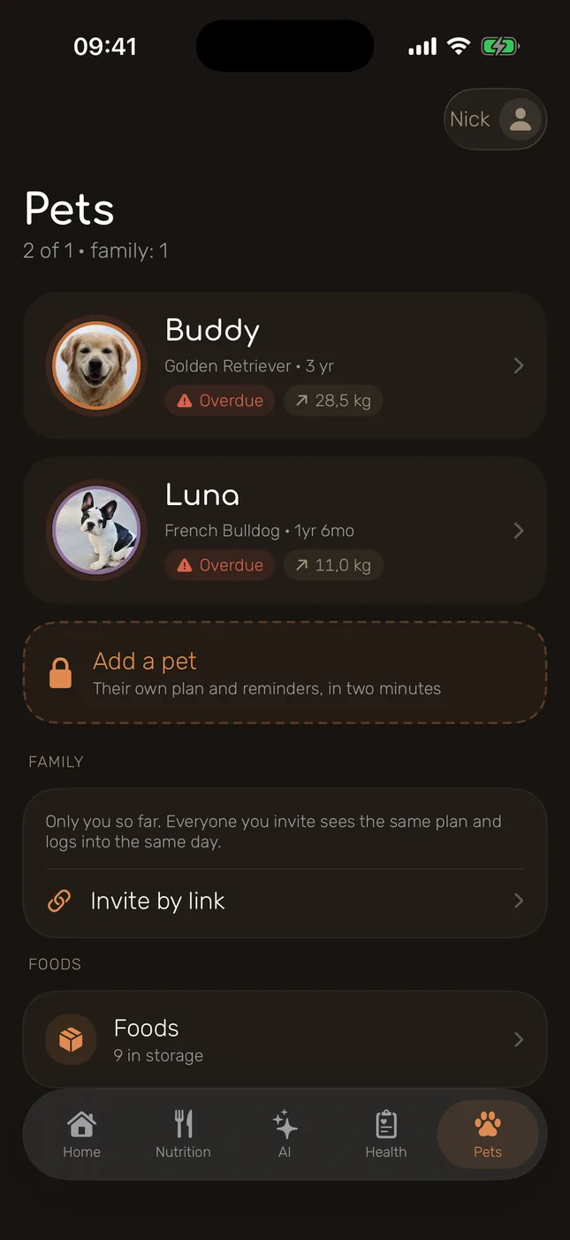 Advice tuned to the breed — typical weight, lifespan, insights
